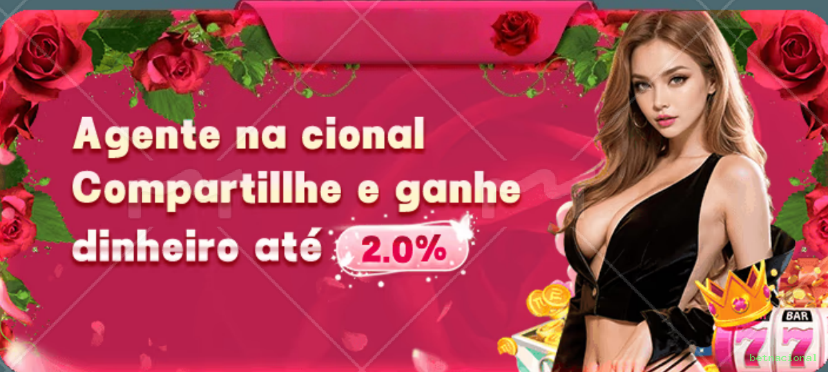 Betsoft Slots 3D Comparação